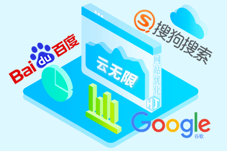 seo网站推广方式